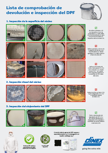 DPF Return & Inspection Poster